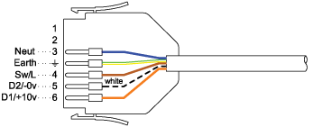 3, 4, 5 & 6-Core Pre-wired Luminaire Leads - flex7