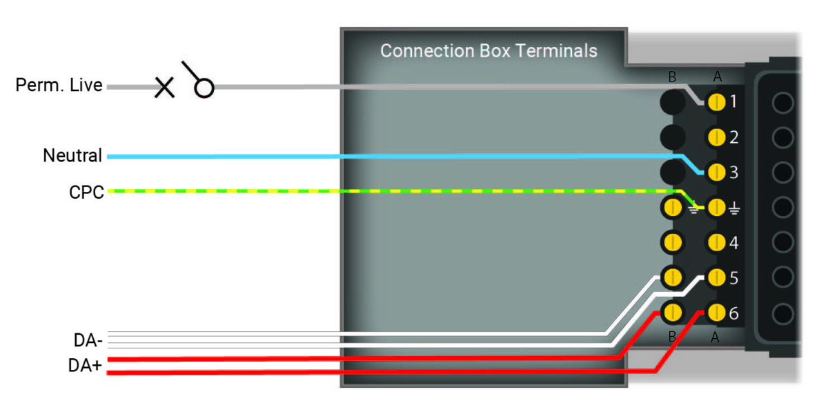 Dual Control Lighting Distribution Box - flex7